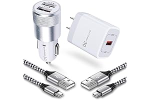 Rapid Charging Kit for Samsung Galaxy A54 Accessories