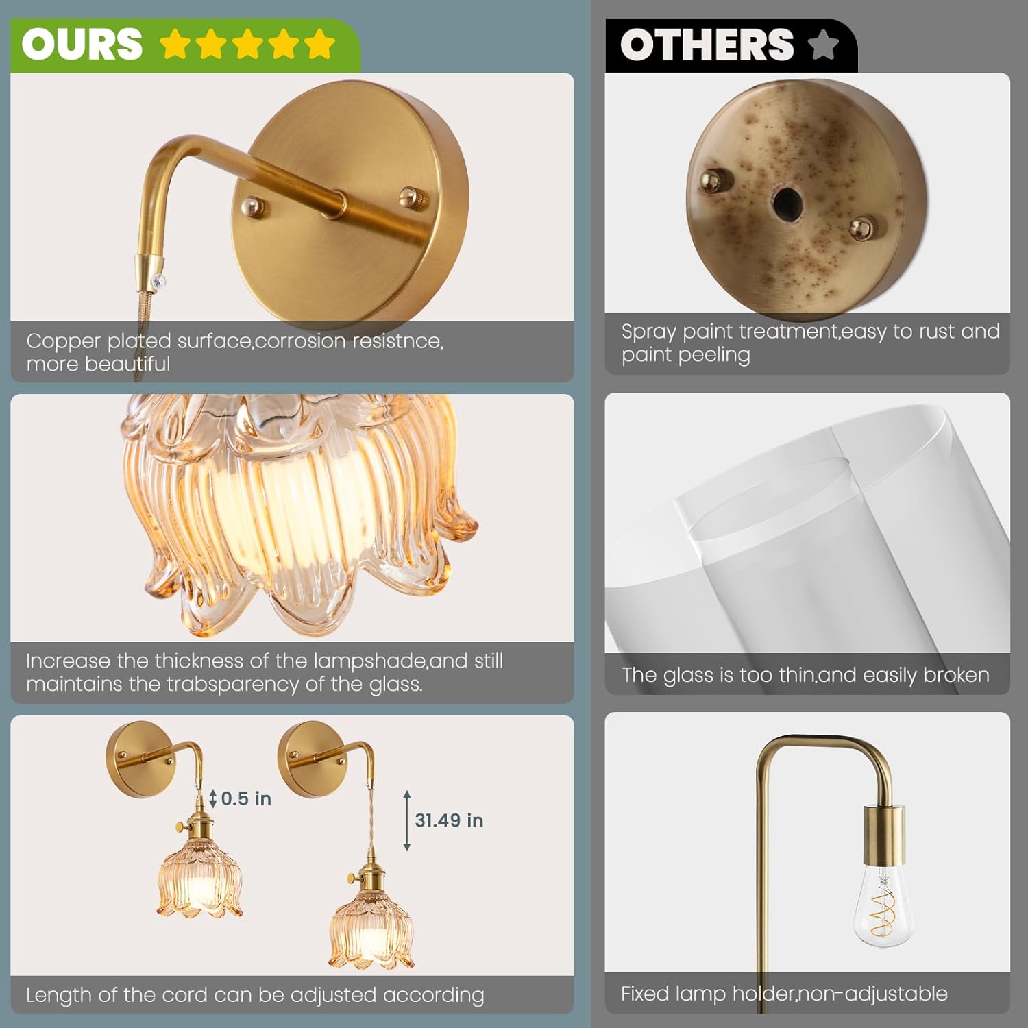 Vintage Battery Operated Wall Sconce Set of 2, Amber Glass Lampshade Wireless Rechargeable Battery Powered Wall Light, RGB Wall Sconce Fixtures for Bedroom, Living Room