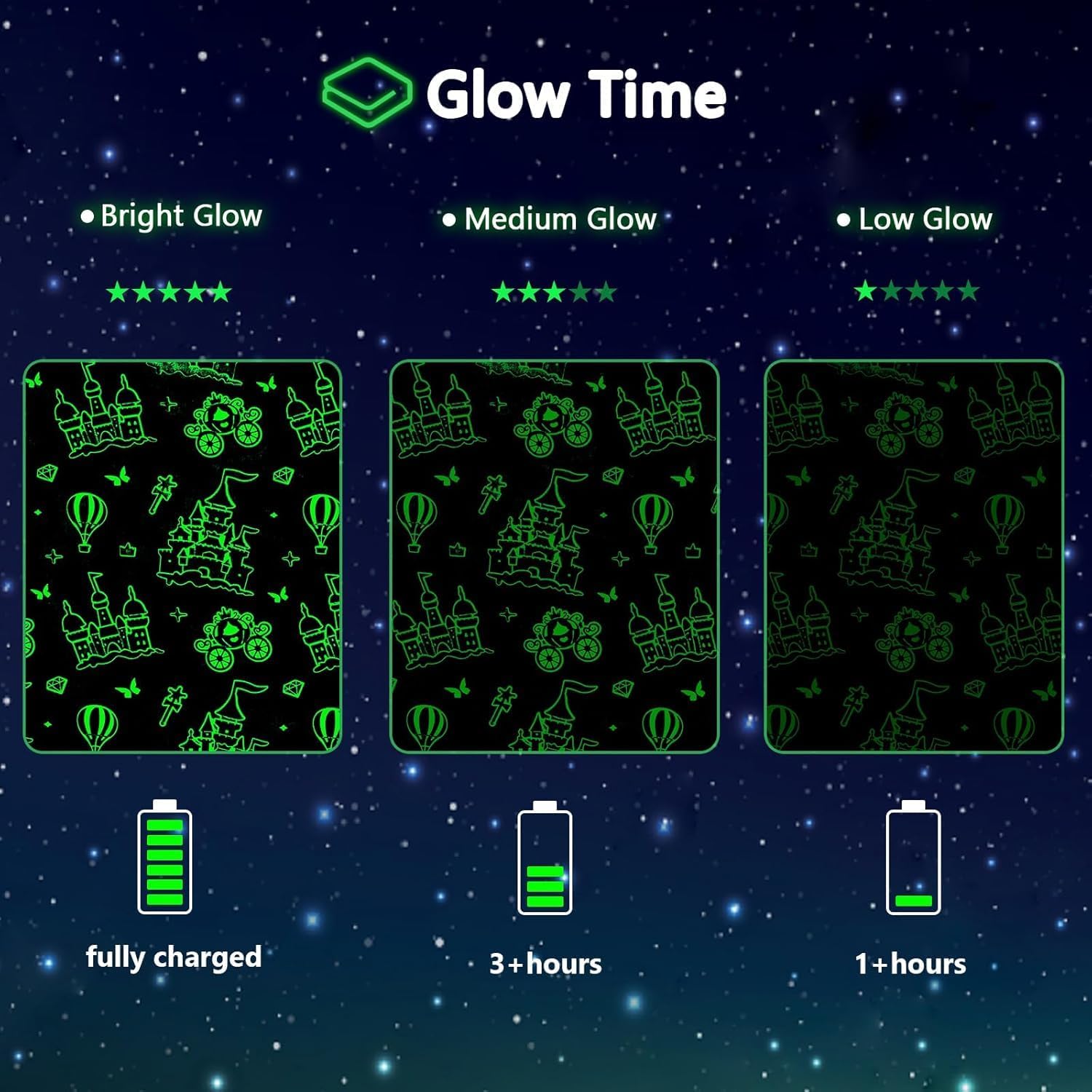 Glow in The Dark Princess Castle Blanket for Girls Princess Gifts Toys for Kids Teens Pink Blanket Castle Birthday Halloween Christmas Decor Gifts for Toddler Women 50"x60" - Image 6