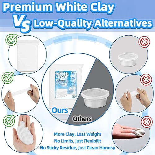 Miniatura 2 de Arcilla de espuma blanca  Arcilla de espuma moldeable para cosplay, moldeado suave y esponjoso, perfecto para proyectos de arte y manualidades,