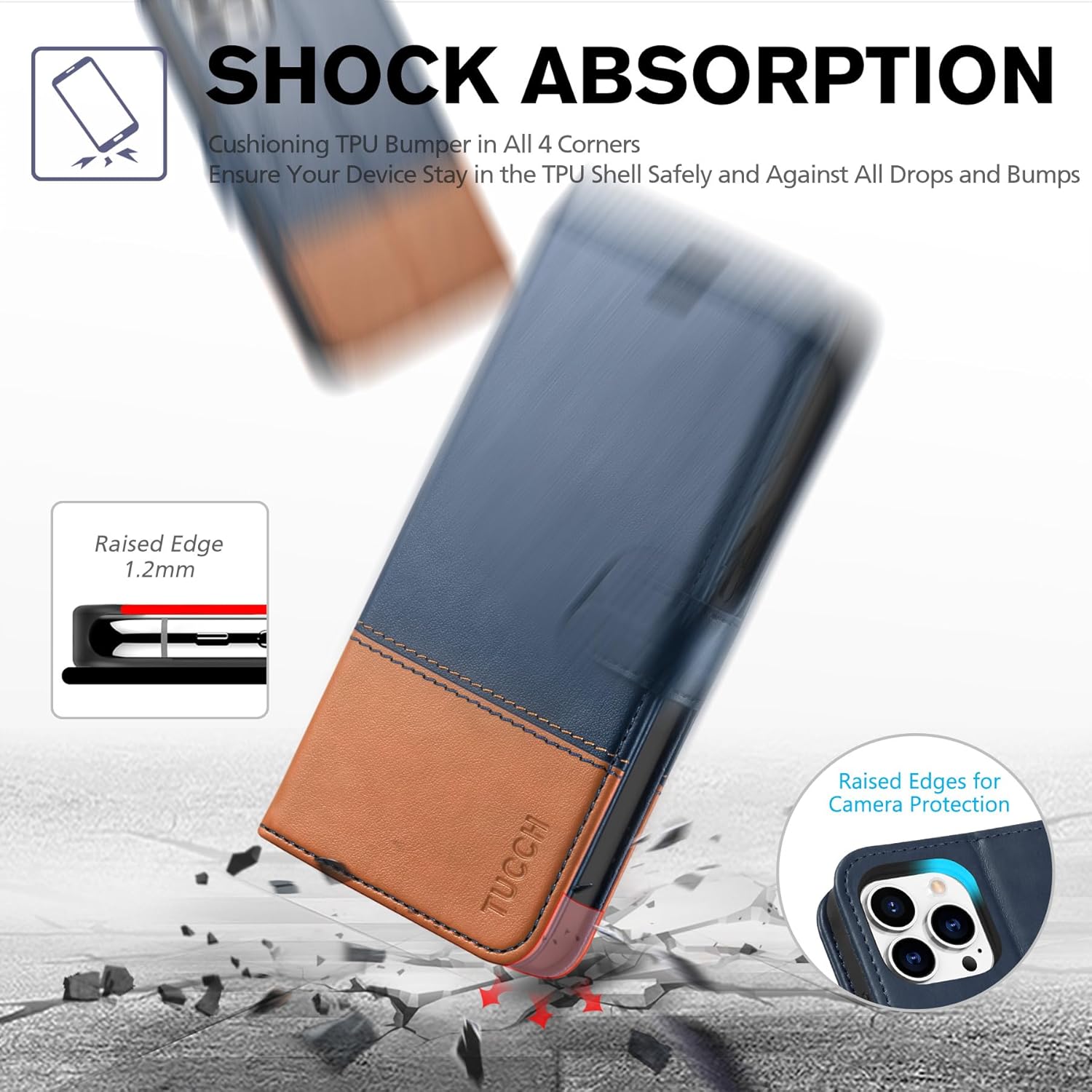 TUCCH Wallet Case for iPhone 13 Pro Max, PU Leather RFID Blocking Credit Card Slot Magnetic Stand Flip Cover TPU Shockproof Inner Case Compatible with iPhone 13 Pro Max 6.7",Dark Blue & Brown