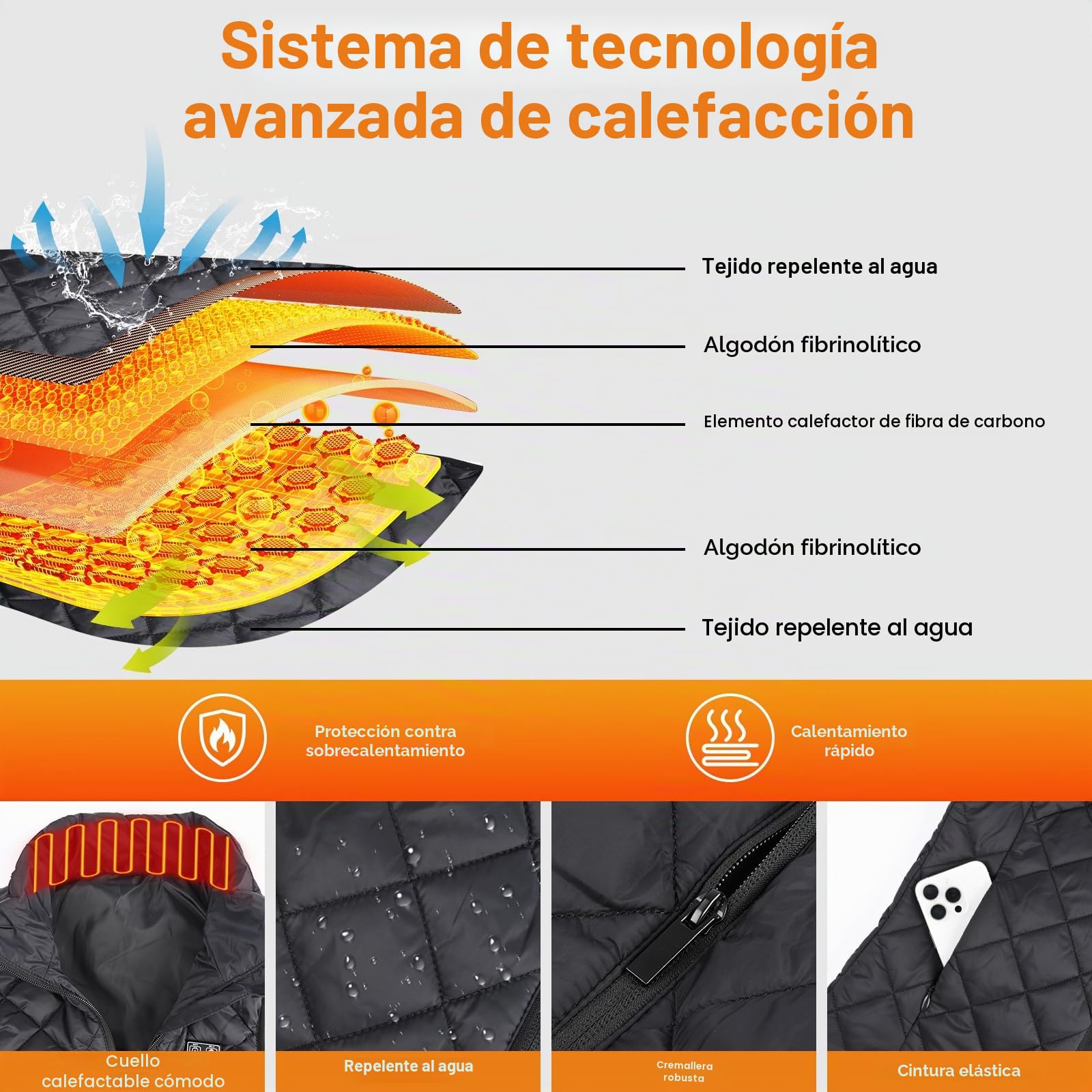 GuKKK Chaleco Calefactable, 20000mAh Chaleco con Calefacción Eléctrica USB para Mujeres Hombres, Carga Chaqueta Calefactora 9 Zonas de Calentamiento, Chaleco Térmico Ajustable con 3 Temperatura