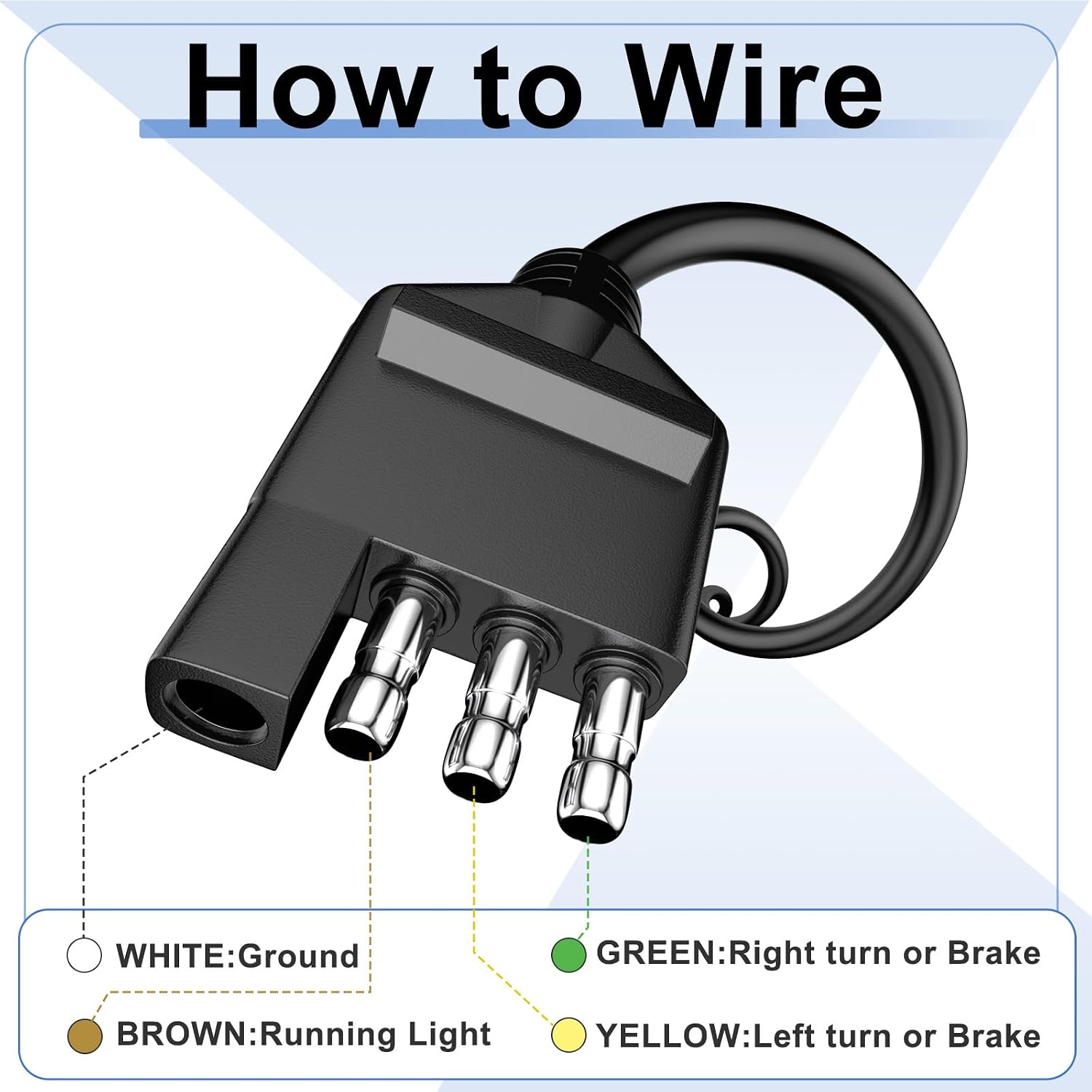4 Way Trailer End Connector 5 Feet Jacketed Cable, 18 AWG 4 Pin Trailer Connector, Heavy Duty 4 Wire Trailer Light Plug, Pure Copper Trailer Wiring Harness, 4 Flat Extension Side Male Replacement