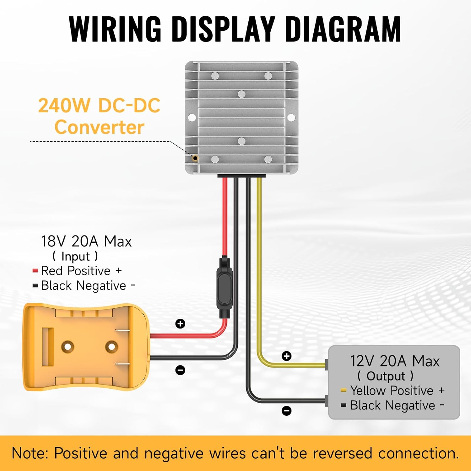 Step Down Converter 20V to 12V Compatible with DeWalt 20V Battery, DC Voltage Regulator 12V 20A 240W Automatic Buck Converter with 30A Fuse & Wire Terminal (2-Pack)