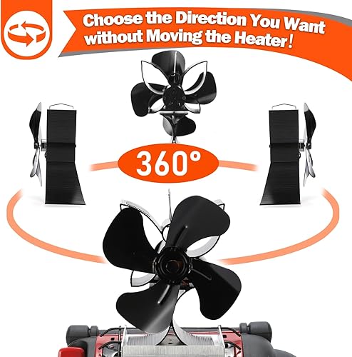 Miniatura 6 de Ventilador de estufa de leña alimentado por calor y ventilador de calentador Mr Buddy para Little Buddy y Big Buddy (soporte y termómetro