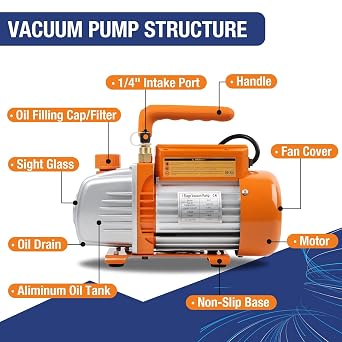 BACOENG 3 Gallon Tempered Glass Lid Vacuum Chamber with Pump, Stainless Steel Degassing Chamber Kit for Resin, Silicone, Epoxies, Stabilizing Wood and Fishing Baits