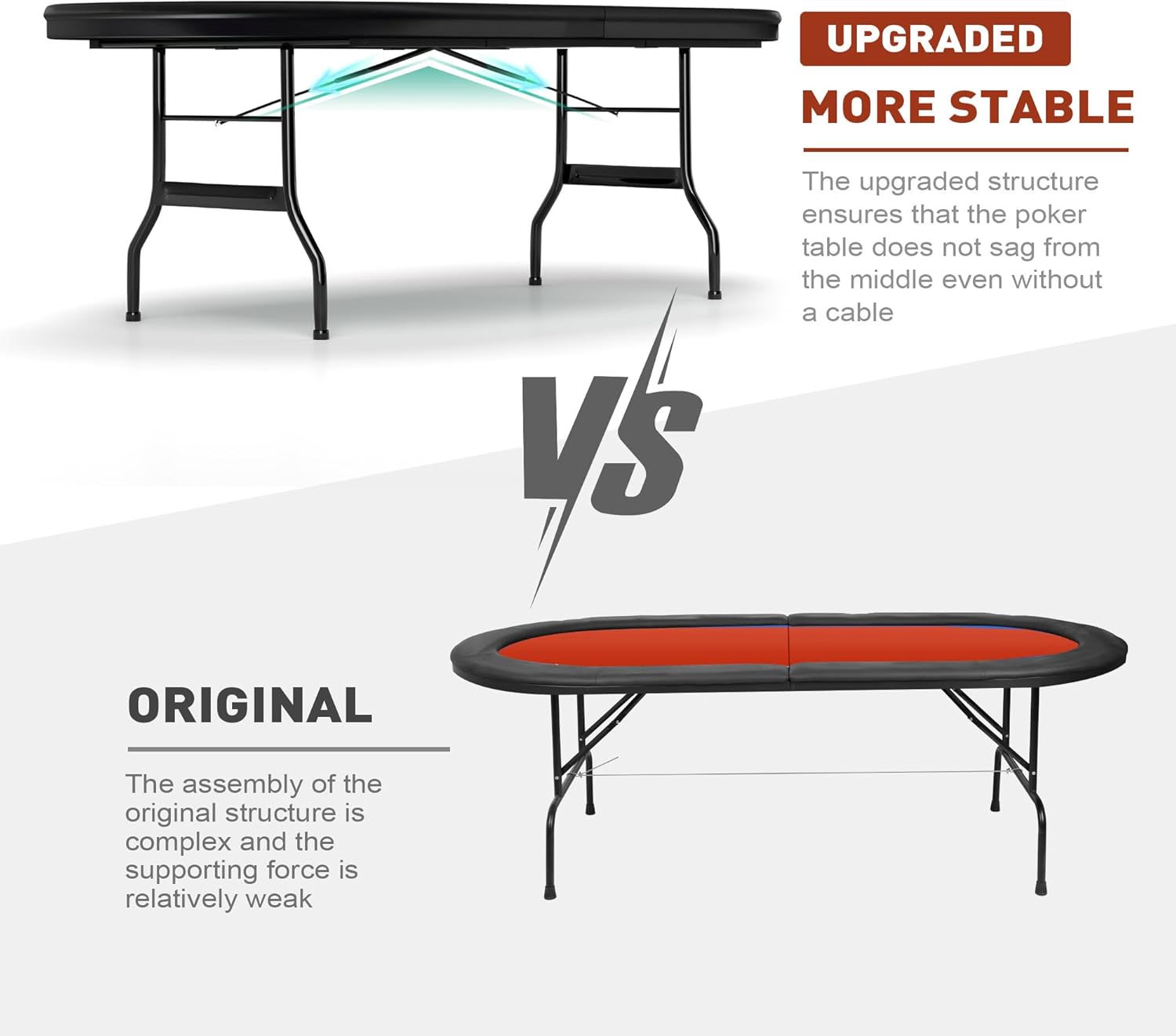 Premium 84" Oval Folding Poker Table – 10-Player Texas Hold’em with Cushioned Rails, Stainless Steel Cup Holders, Chips Tray, and Felt Surface for Blackjack and Casino Games (Red)