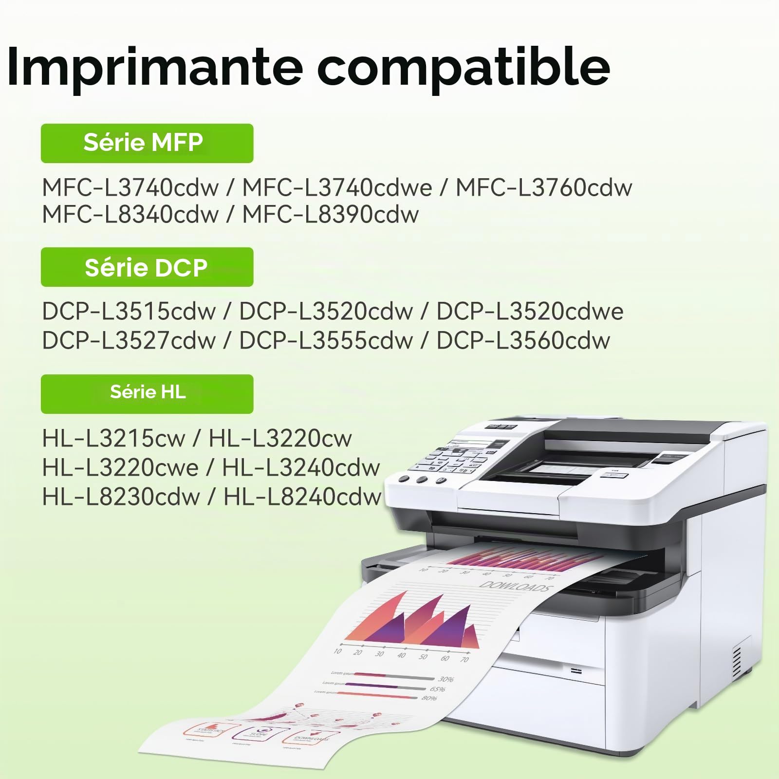 swiss toner TN248XL Lot de 5 cartouches d'encre compatibles avec Brother TN-248XL TN248 TN-248VAL pour Brother MFC-L3760CDW MFC-L3740CDW MFC-L3740CDWE DCP-L3560CDW HL-L3240CDW HL-L3220CW