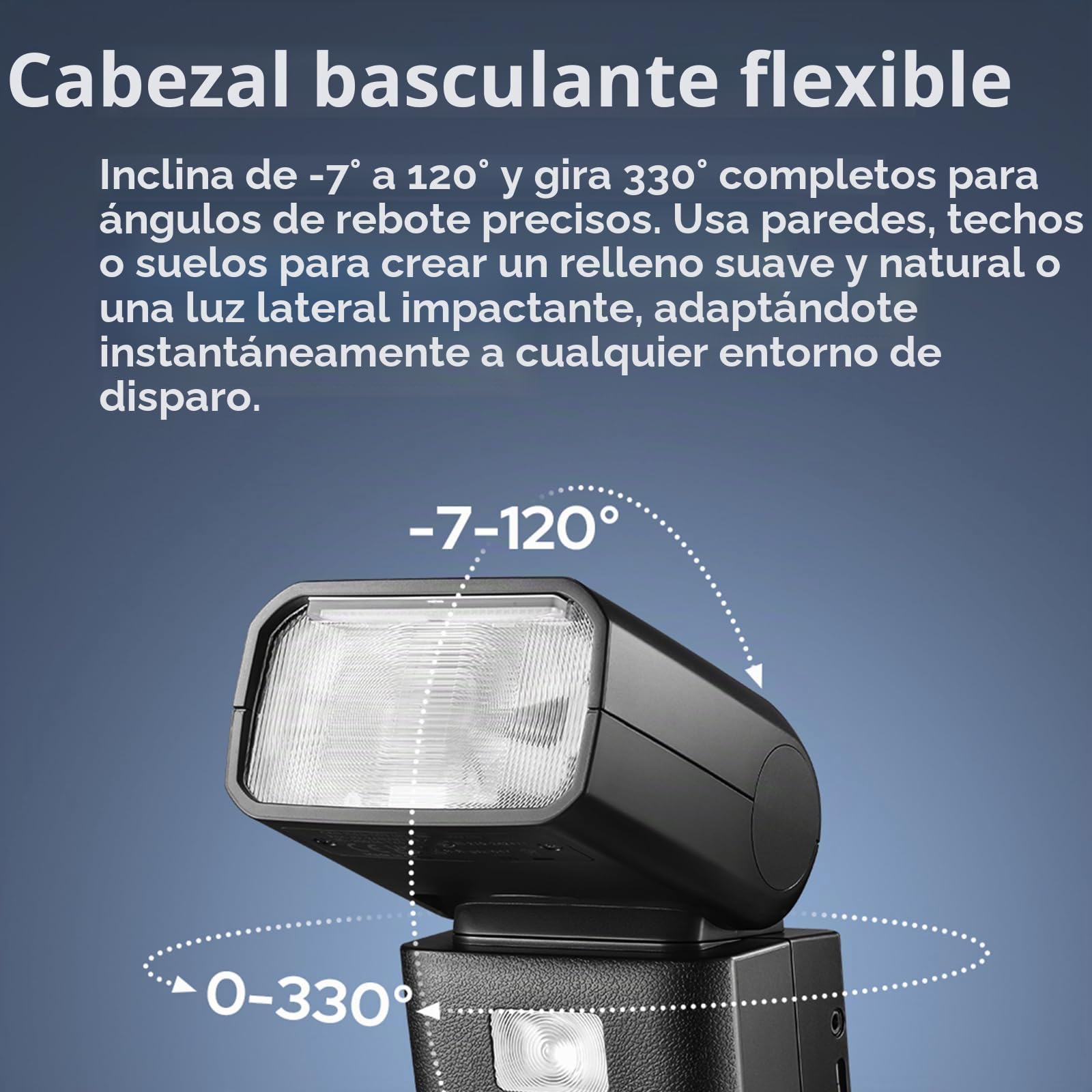 Godox V480 C Flash para Cámaras Canon,V480-C TTL Flash con Difusor y Pantalla Táctil,GN50 1/8000 HSS 7.2 V/2200 mAh Batería,V480C Speedlite Compatible con Canon R6 Mark II R10 R7 R100 EOS-R R5 R6