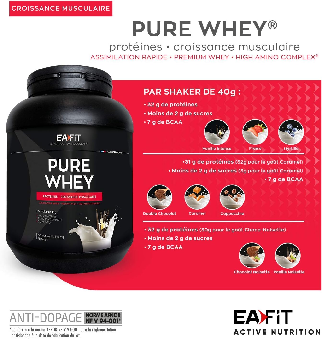 Eafit Pure Whey, Double Chocolate 750g, Muscle Growth, Tri-Source whey Protein, Fast Absorption - Image 4