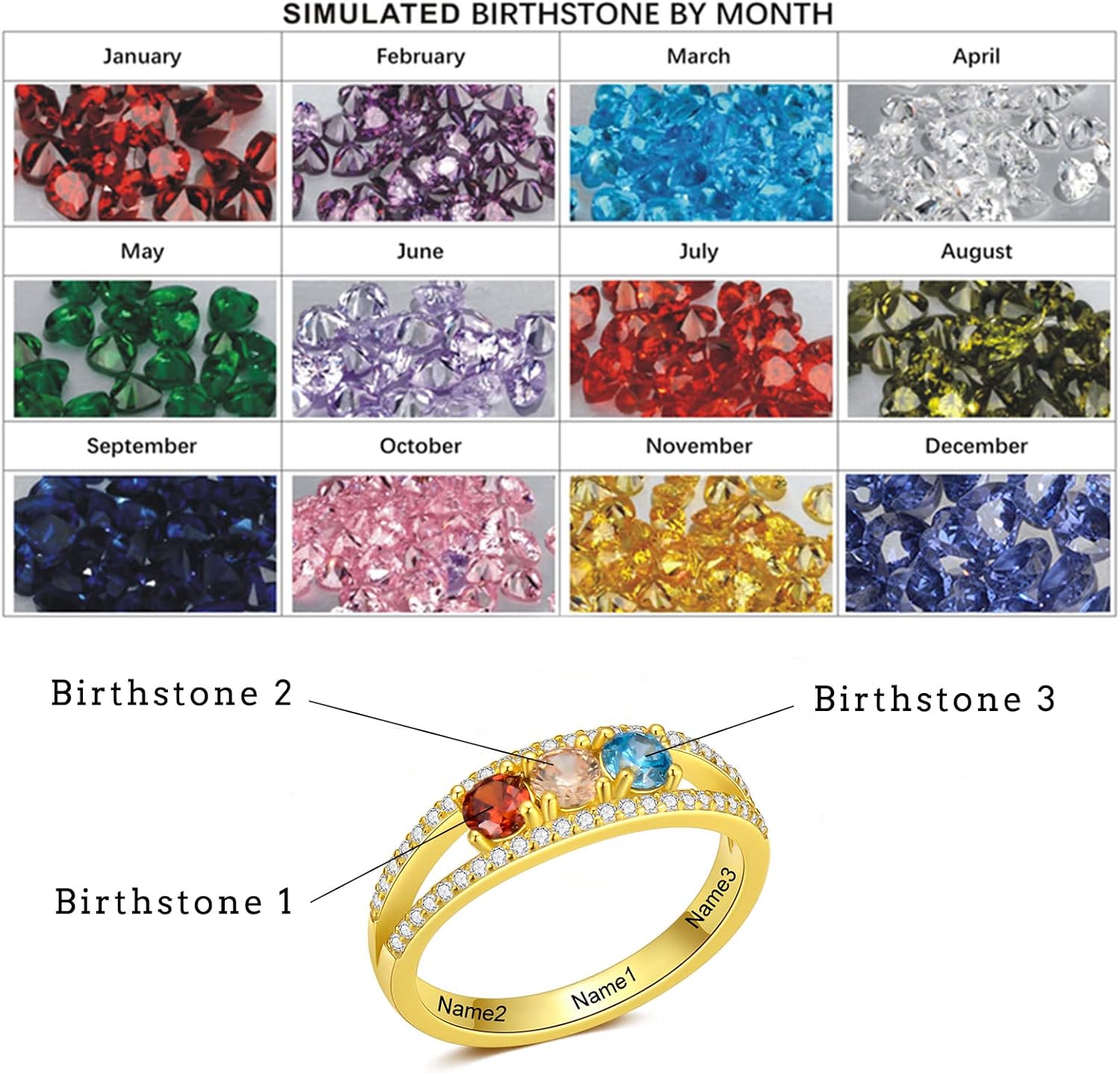 Mothers Day Gifts 10K 14K 18K Solid Gold Mother Ring with 2-4 Birthstones for Women Personalized Gold Family Name Rings Customized Jewelry Gift for Mother's Day Christmas Birthday