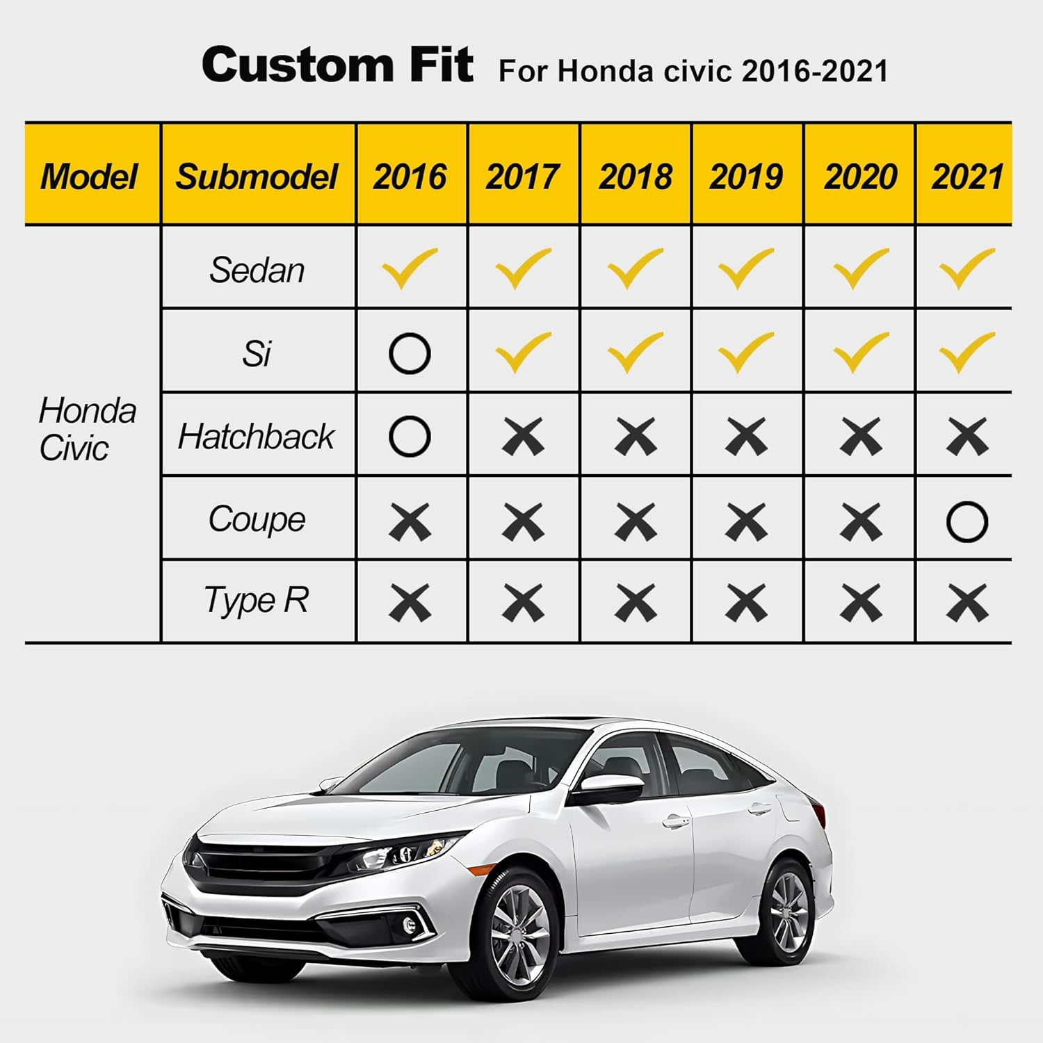 Floor Mats & Cargo Liner Only Fit for 2016-2021 Civic Sedan / 2017-2021 Civic Si - All Weather Protection Floor Liners with Trunk Mat - 1st 2nd Row and Cargo Car Mats Full Set Civic Accessories Black