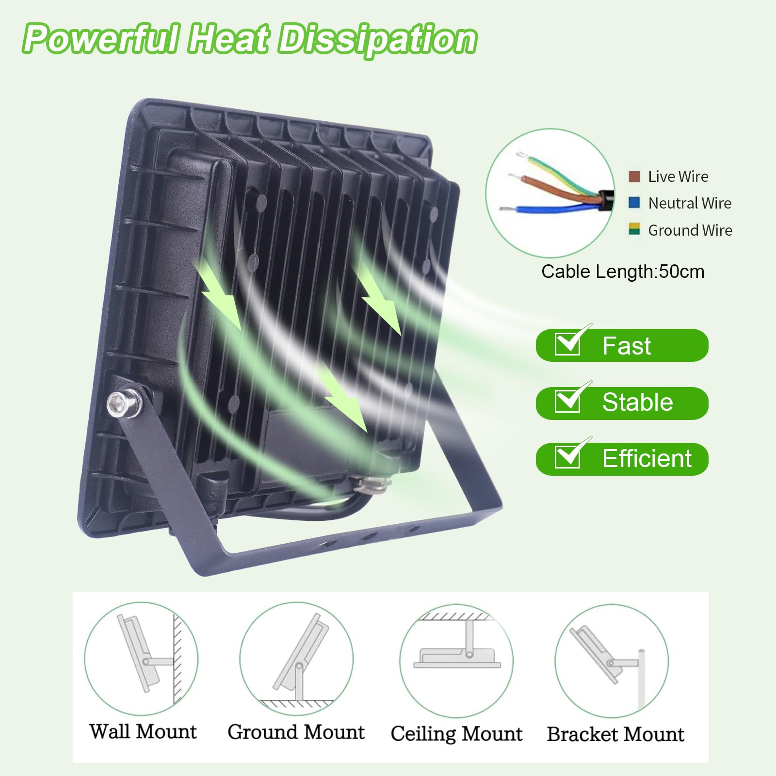50W Faretto LED da Esterno con Sensore di Movimento, 5000LM 96 LEDs Proiettori Faro LED Esterno con Radar Sensore Crepuscolare,6500K IP66 Impermeabile Faretti per Garage,Giardino,Cortile