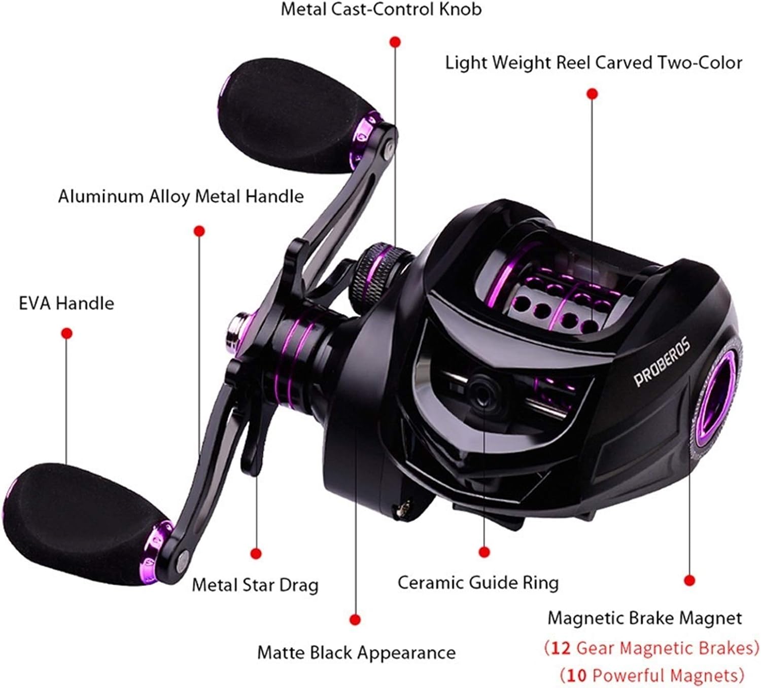 New 7.2:1 Metal Throwing Reel, Left and Right Hand Fishing Reel, Fishing Reel, Sea Fishing Reel, Fishing Accessories ZYHYD (Size : Right Hand)