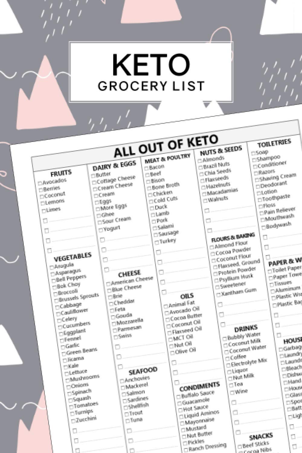 Keto Grocery List: Organizing your list by 19 Categories and Extra spaces in each category let you add your own items as you need