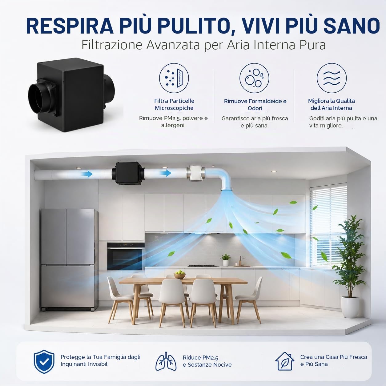 Scatola filtro di purificazione a 3 strati, sistema di filtrazione a tre stadi con filtri HEPA e carbone, adatto per condotti della ventola in linea di diametro 100 mm, per presa d'aria fresca e