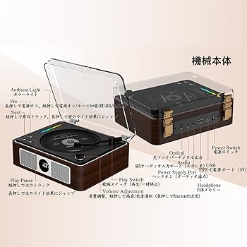 Y*S様 Thinkya CDプレーヤー　FMラジオも聴ける Y*S様 Thinkya CDプレーヤー FMラジオも聴ける - メルカリ