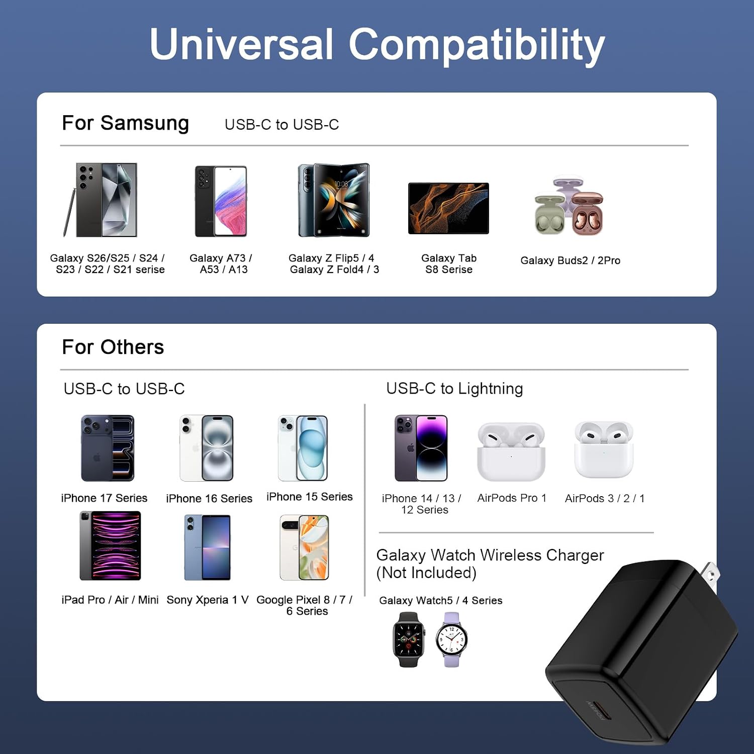 Samsung A36 5G 45W USB C Fast Charging Block Type C Charger Brick for Samsung Galaxy A27/A26/S26/S26 Ultra/S26+/S25FE/A17/A16/A57/A37/A56/S25 Ultra/S25 Edge/S25+/S24/S23,Note 20 10,Tab S7/S8/S8 Ultra