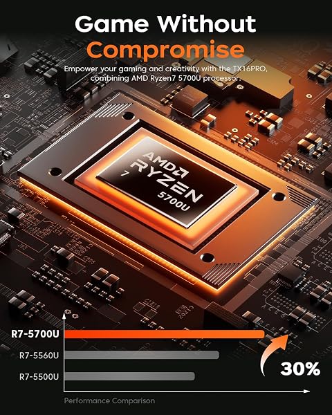 2026 Ordinateur Portable Gaming – PC Portable 16,1'' FHD avec processeur Ryzen 7 5700U (Plus performant Que l'i7-1265U), 16 Go de RAM DDR4, SSD de 512 Go, Clavier rétroéclairé et WiFi 6 - 3