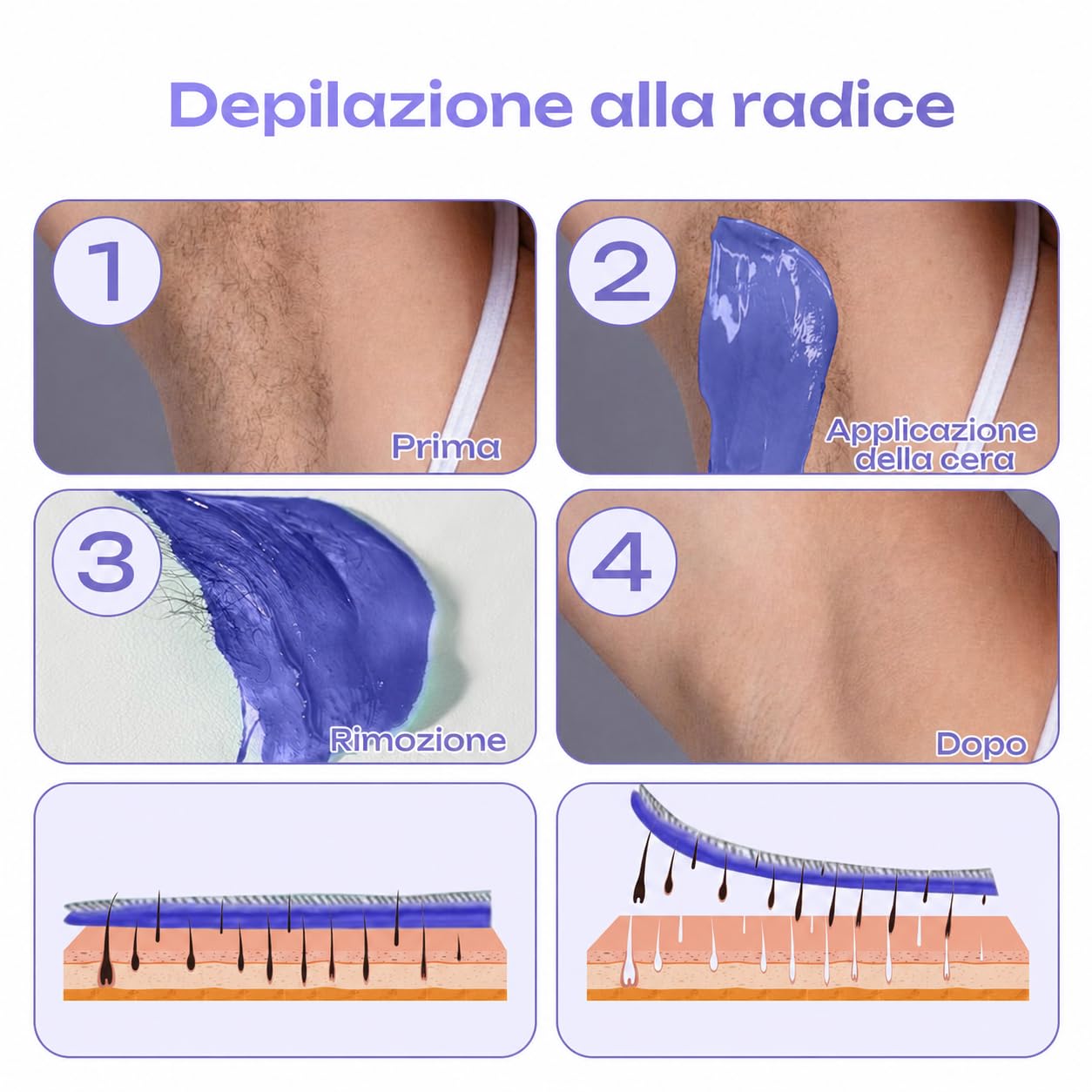 Scaldacera Professionale per Ceretta a Caldo, Kit Cera Brasiliana Completo con 4 Cere, Scalda Cera Elettrico per Depilazione a Casa, Viso, Ascelle, Gambe e Corpo, Viola (bianco)
