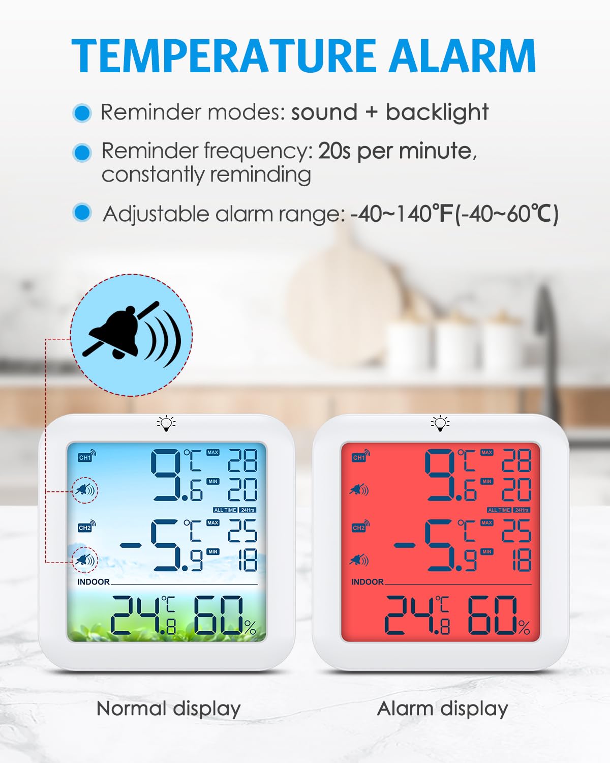 Brifit Thermometre Frigo, Thermomètre Congélateur avec 2 Capteurs, Thermometre Réfrigérateur à Écran Couleur avec Alarme, Commutateur ℃/℉, MIN/MAX, Rétroéclairage Blanc pour Cuisine, Restaurants