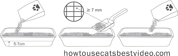 Cat's Best Original Litière 4,3kg/10L - 3
