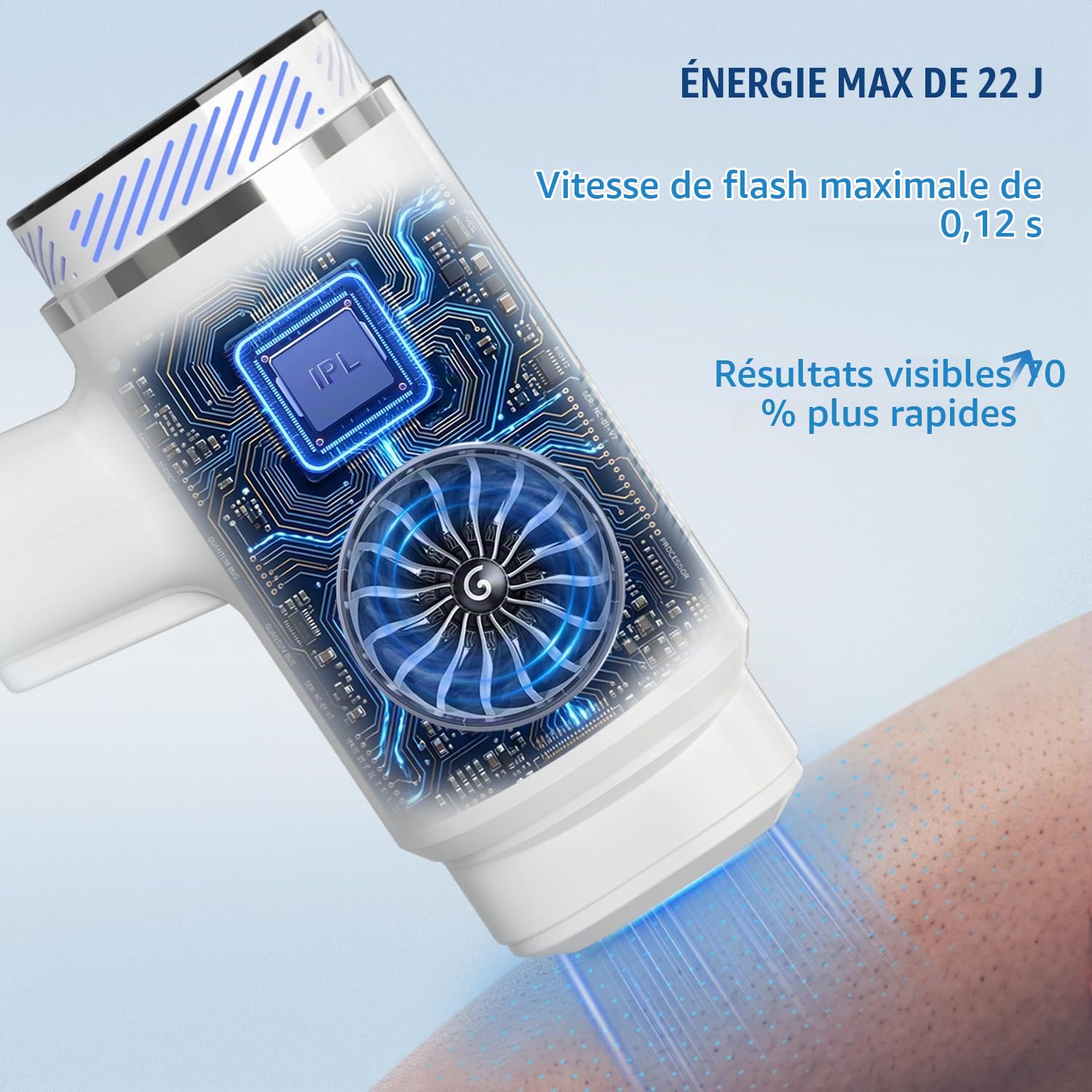 NALONE 22J Épilateur Lumière Pulsée Écran Tactile, 4-IN-1 Épilation Laser Définitive -HR/SC/RA/BT, 10 Niveaux Maison Femme & Homme, Visage, Corps, Aisselles