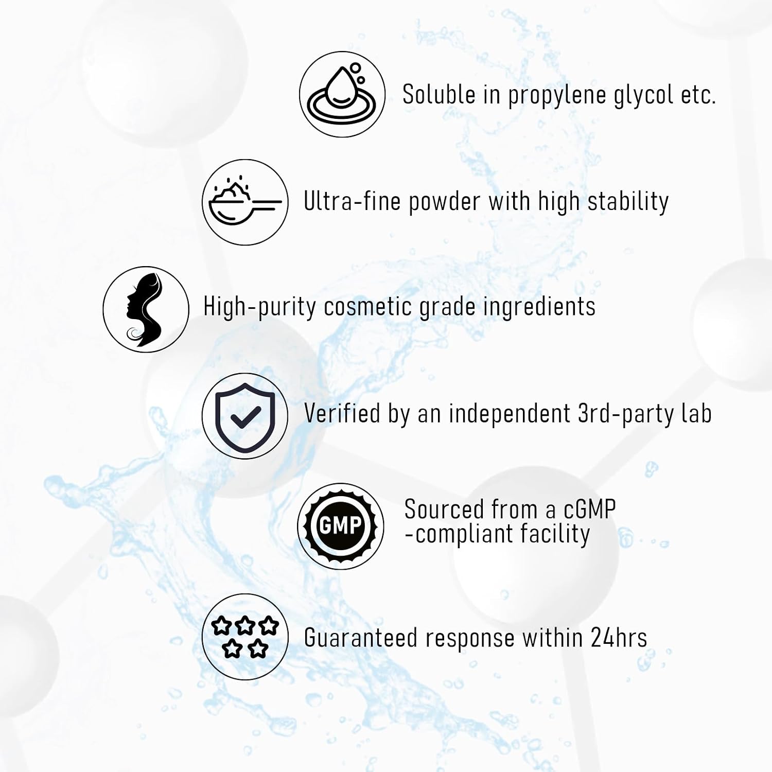 MAYKER Ascorbyl Glucoside & Licorice Root Extract for Skin, Water Soluble Glabridin Rich Blend 0.7 oz, for Cosmetic Formulation, DIY Facial Serum