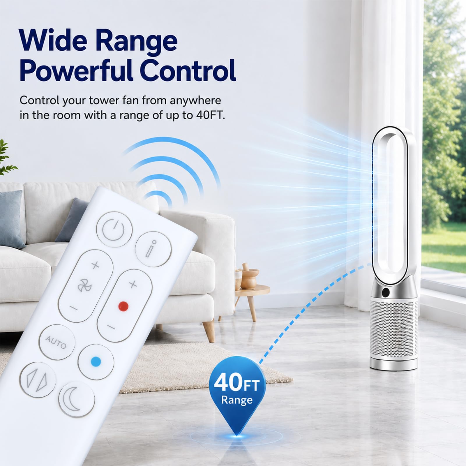 Amazon.com: ZWP Replacement Remote Control fit for Dyson Purifier