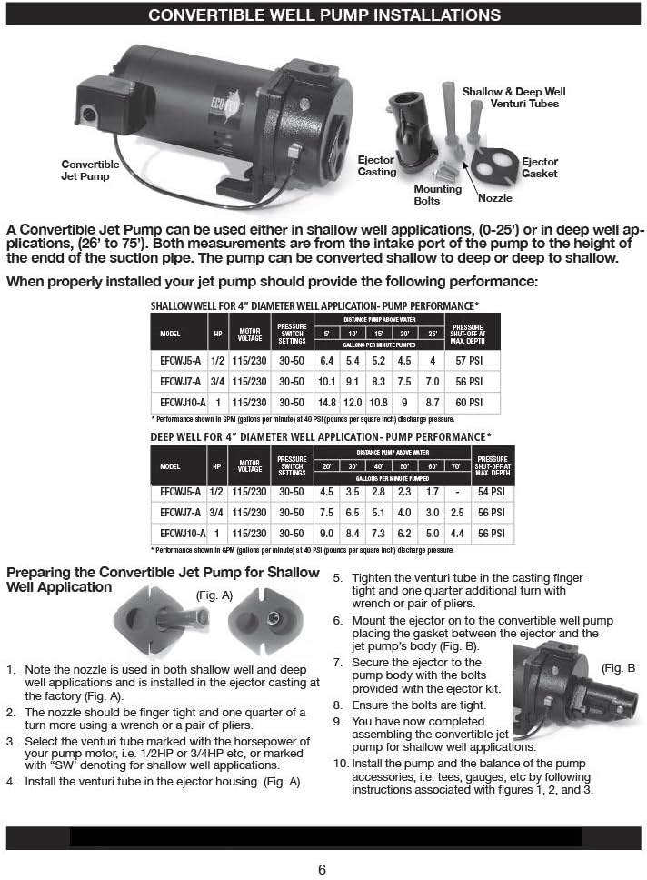 ECO-FLO Products EFCWJ5 Deep Water Well Jet Pump, 1/2 HP, 4.5 GPM