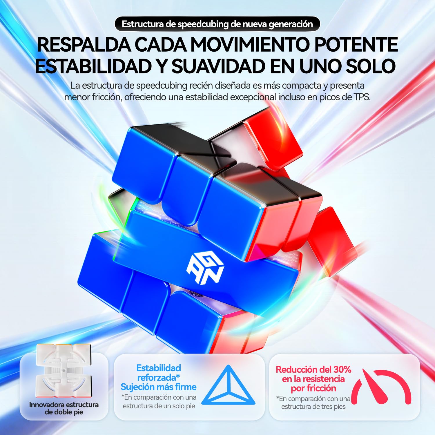 GAN SQ1 Cubo de Velocidad Square-1 3x3 Special Irregular Cube Mágico