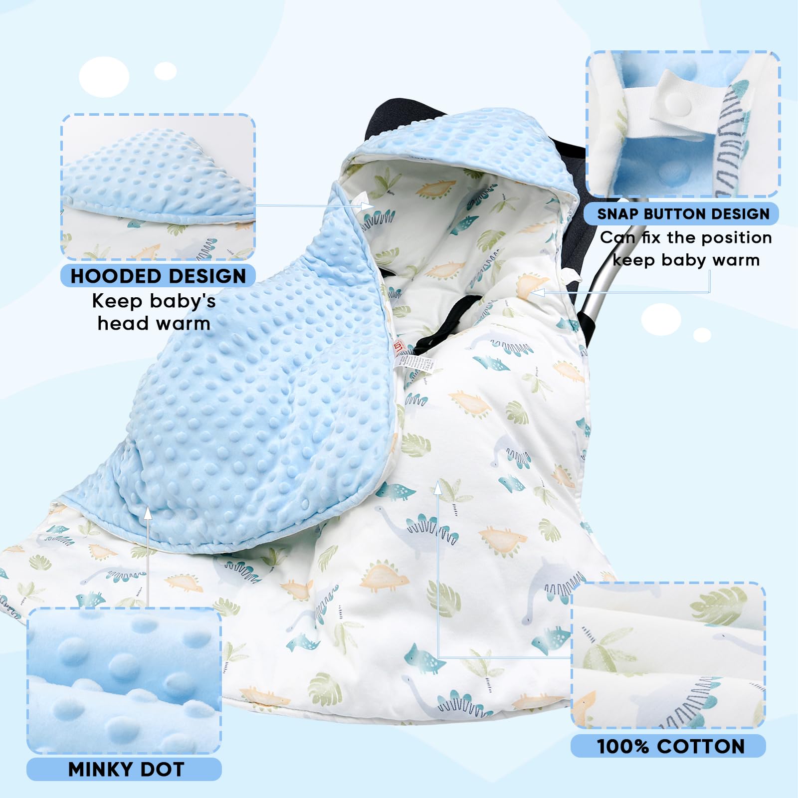 LAT Coperta Invernale per Passeggino, 90x90cm Universale Coperta Ovetto per Neonati, Cotone Copertina Sacco Ovetto per Passeggino Seggiolino Auto Carrozzina