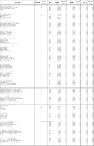 Miniatura 2 de JT Sprockets JTA486.47BLK Negro Racelite anodizado aluminio 7075 T6 piñón trasero, solo