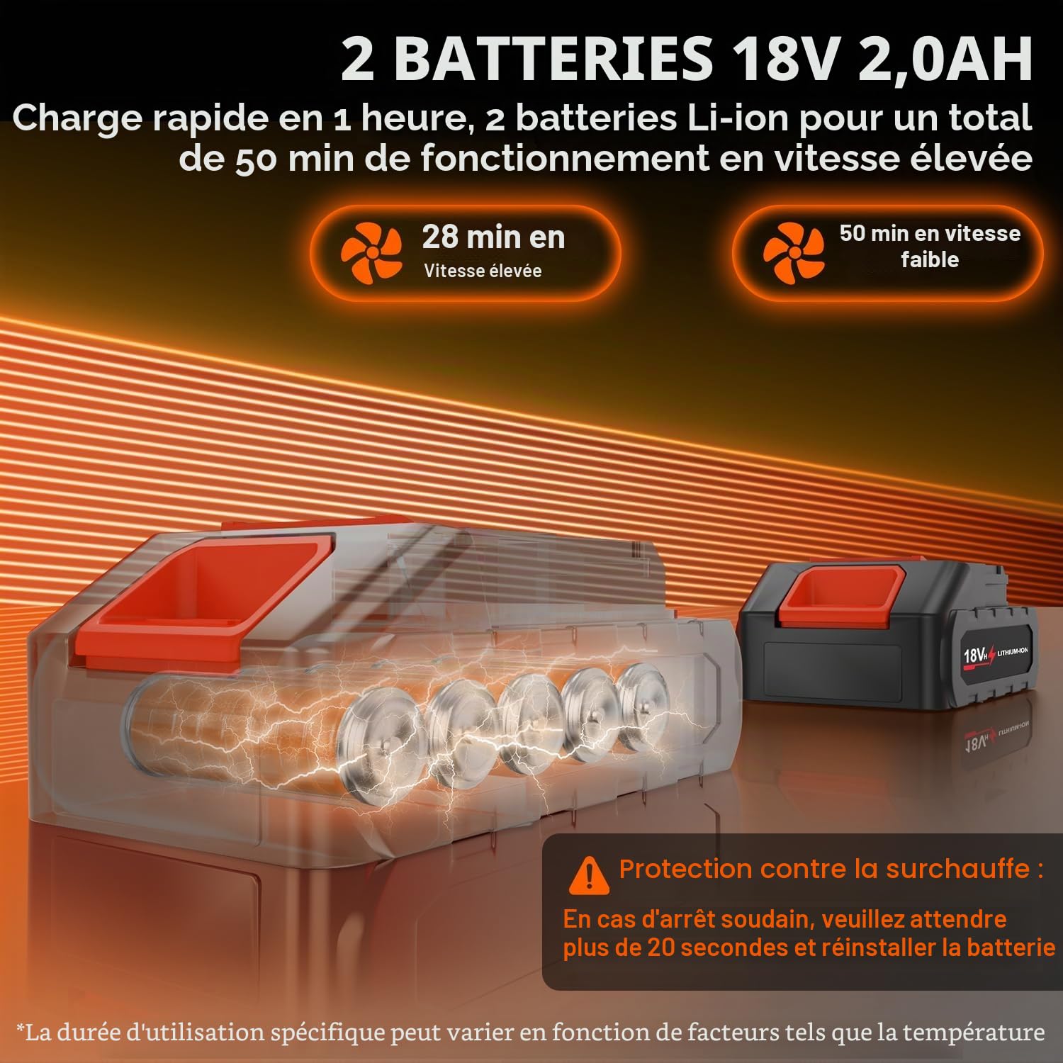 Souffleur Batterie, Mini Souffleur à Feuilles sans Fil 130,000 TR/Min avec Batteries de 3000 mAh, pour Le Nettoyage de La Maison en Plein Air, La Poussière, Les Feuilles, La Neige (Noir)
