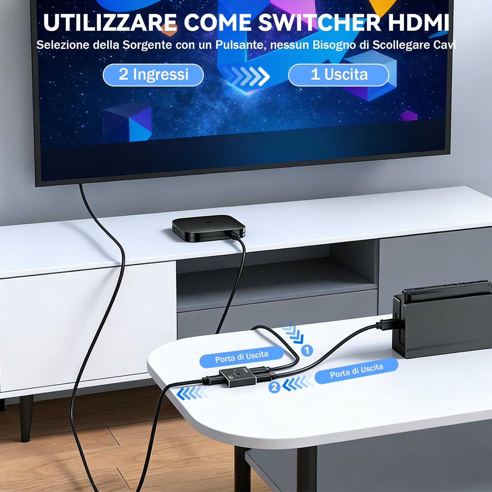 Splitter HDMI 8K 2.1 48Gbps, Switch HDMI 2 ingressi 1 uscita, Supporto HDCP 2.3 per PS5 Xbox HDTV