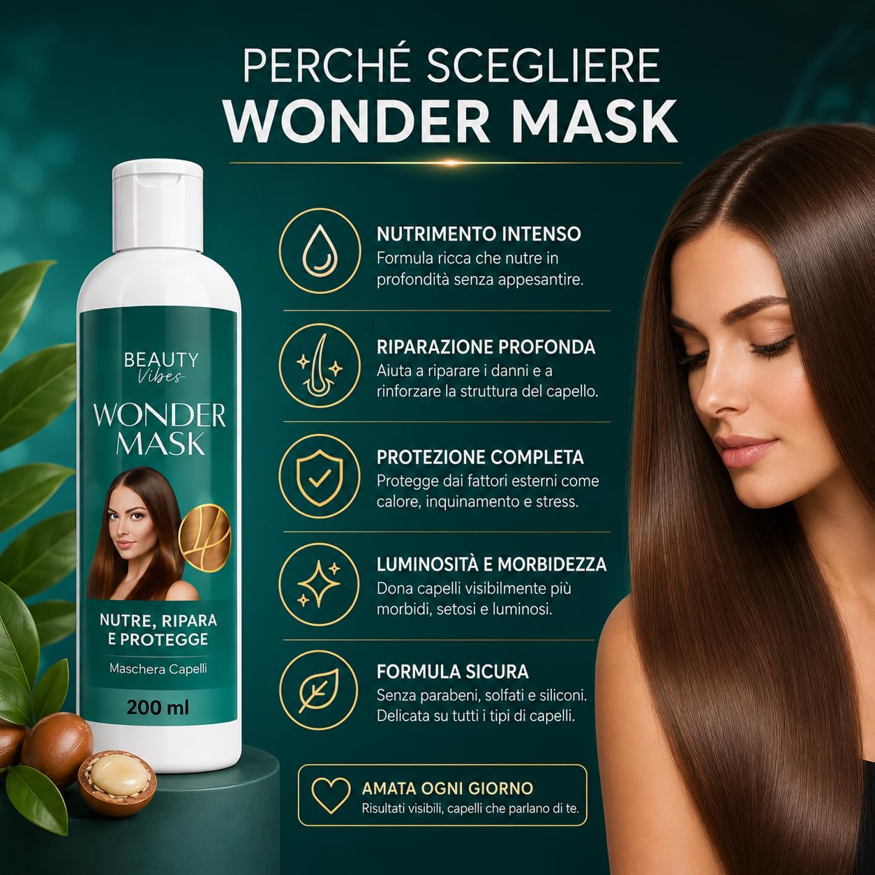 Wonder Mask Crema Capelli Lisci 600 ml – Maschera Ristrutturante con Cheratina – Trattamento Idratante e Lisciante