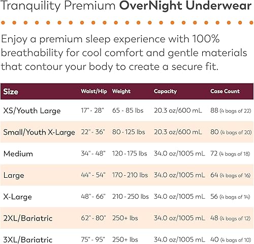 Miniatura 8 de Tranquility Premium Overnight  ropa interior absorbente desechables Dau MD 72 unidades