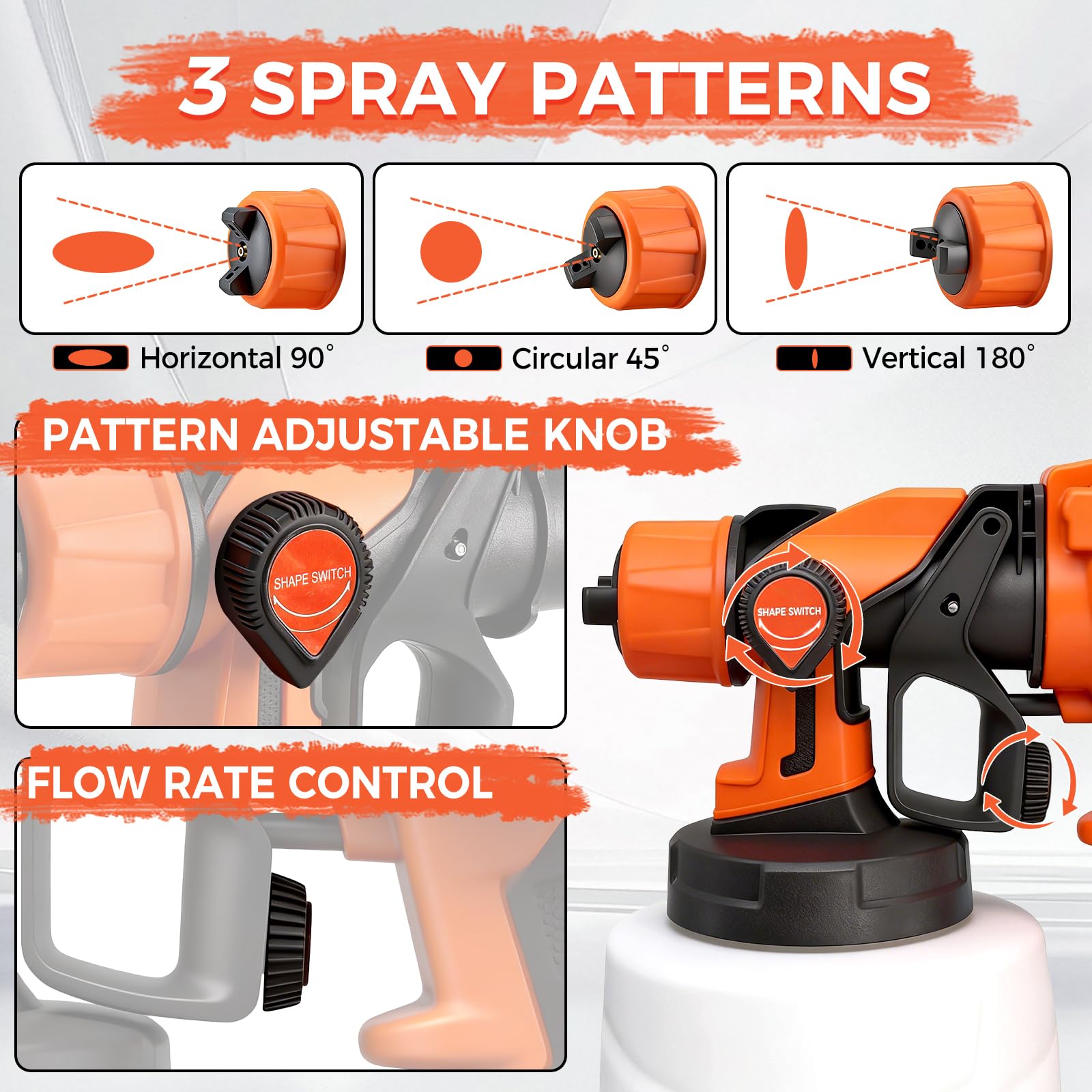 COMOWARE Pulverizador de pintura, pistola pulverizadora HVLP de 1000 W, flujo ajustable, 5 boquillas y 3 patrones, recipiente desmontable de 1400 ml, para muebles, armarios, vallas, paredes y