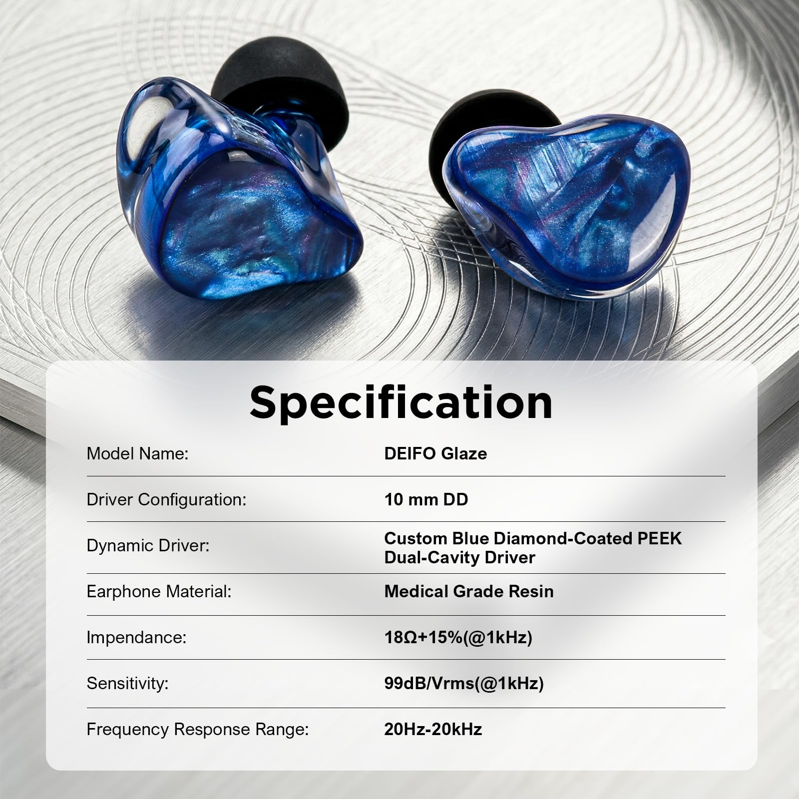 IEM - Auricolari in-ear Hi-Fi con driver dinamico a doppia camera da 10 mm, auricolari con cavo OFC placcato argento 364-Core, guscio in resina artigianale, senza microfono, per audiofili (blu)