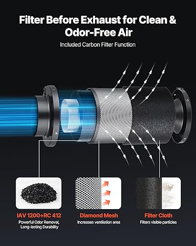Miniatura 4 de VEVOR Kit de filtración de aire de 4 pulgadas, ventilador de conducto en línea de 180 CFM con controlador de velocidad, filtro de carbono y sistema