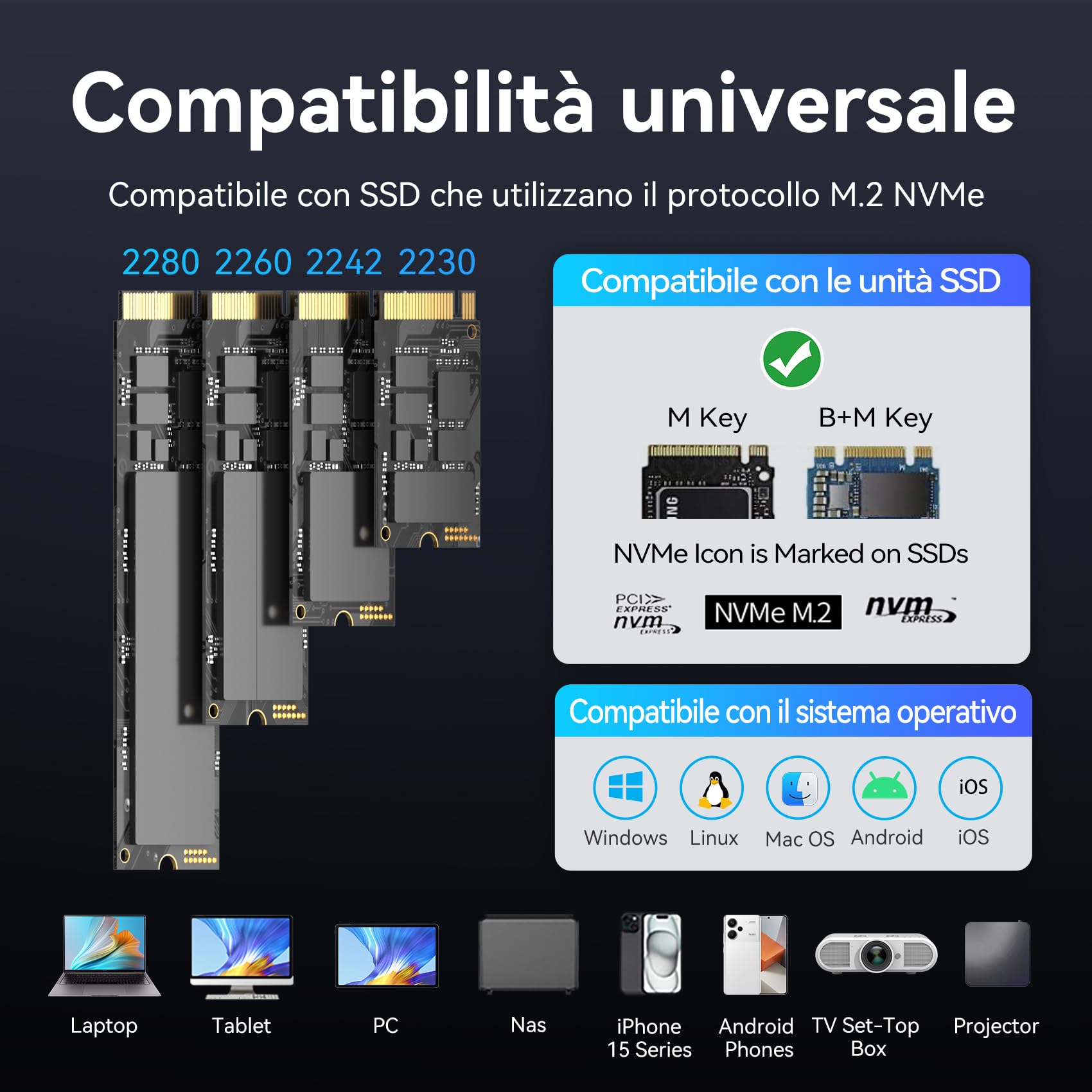 VENTION Custodia M.2 NVMe 40Gbps, Carcasa PCIe in alluminio con ventola intelligente, Cassa SSD senza strumenti per USB4/Thunderbolt, Supporto clav. M/M+B 2230/2242/2260/2280