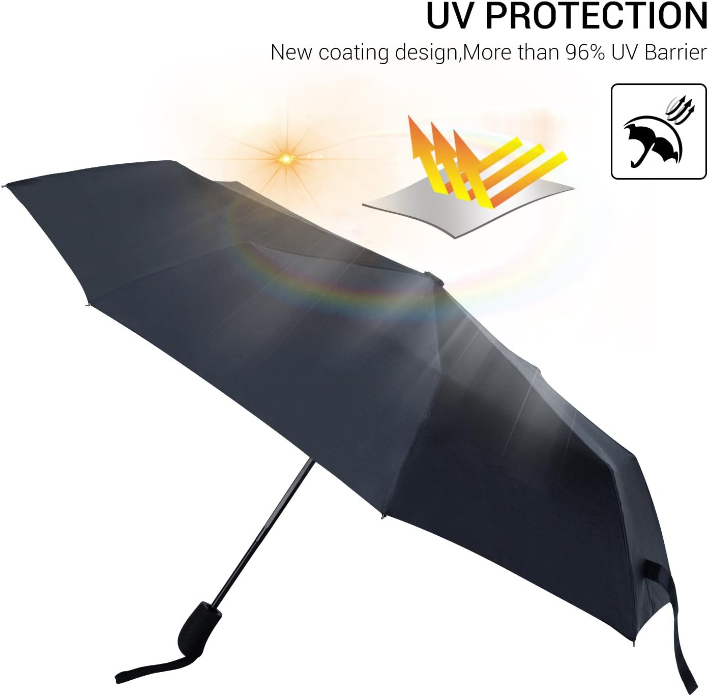 Automatic Travel Umbrella, Unbreakable Windproof Compact Umbrellas with UV Protection, Auto Open and Close, Portable and Lightweight