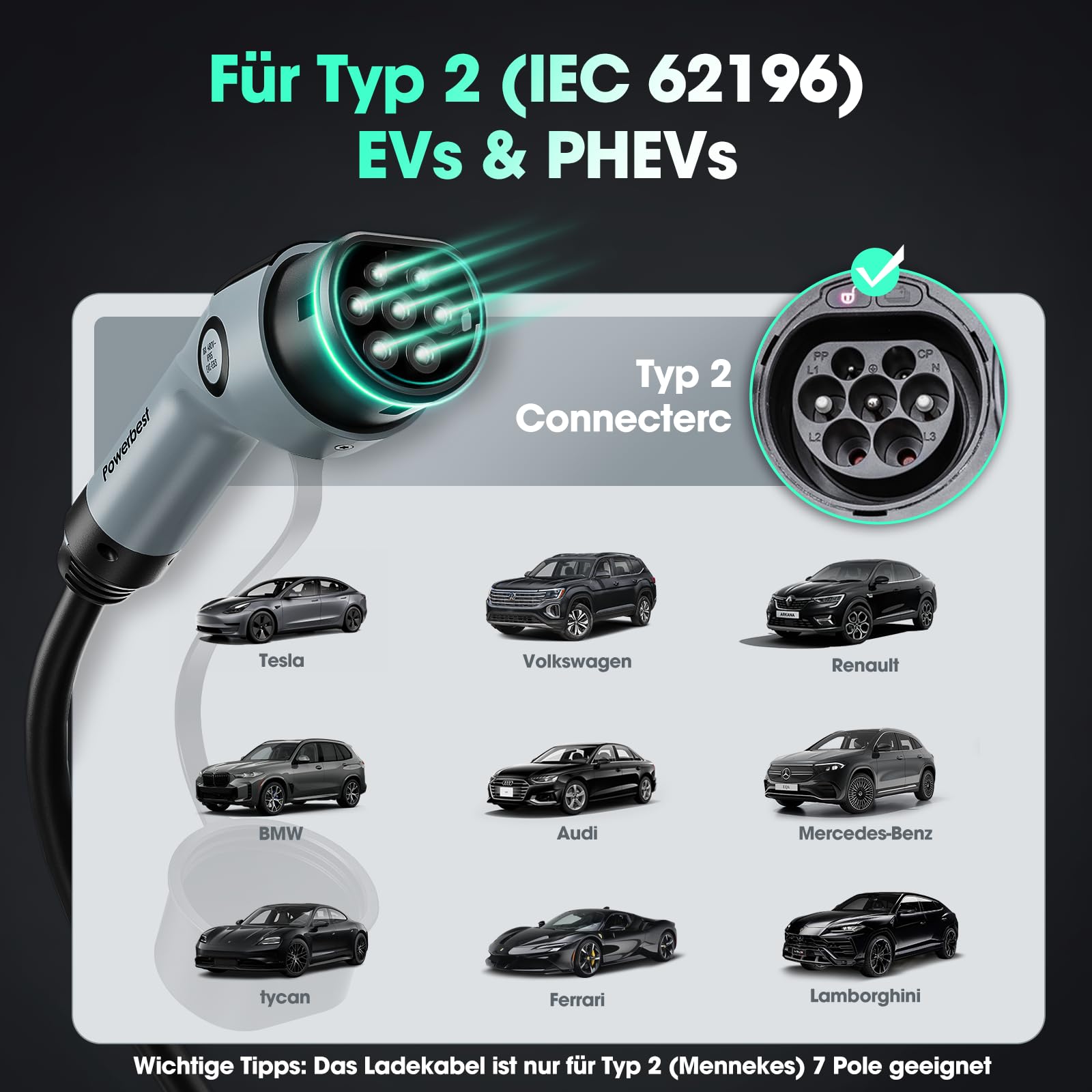 Typ-2-Ladekabel, 11KW 5M 16A Dreiphasiges E-Auto-Ladekabel Typ 2 auf Typ 2 Mode 3 für Elektro- und Hybridfahrzeuge – Kompatibel mit Model S/3/X/Y, e-Golf, ID.3, i3/i8