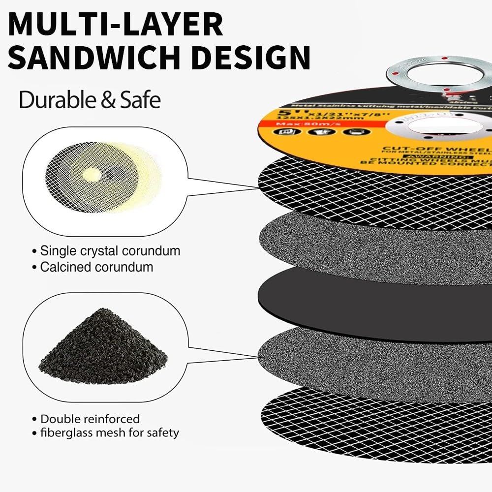 125x1.2x22mm Resin Cutting Disc Metal Cut Off Wheel for Angle Grinder Resin Fiber Reinforced Grinding Wheel Rotating Tool,20Pcs