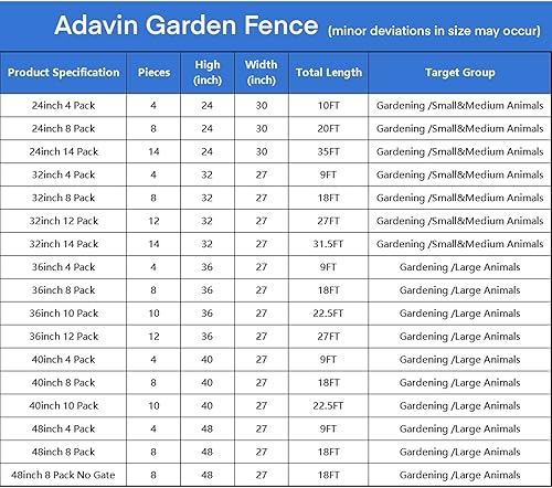 Miniatura 6 de Valla decorativa de metal con puerta de 36 pulgadas de alto x 27 pulgadas de largo, 8 paneles negros
