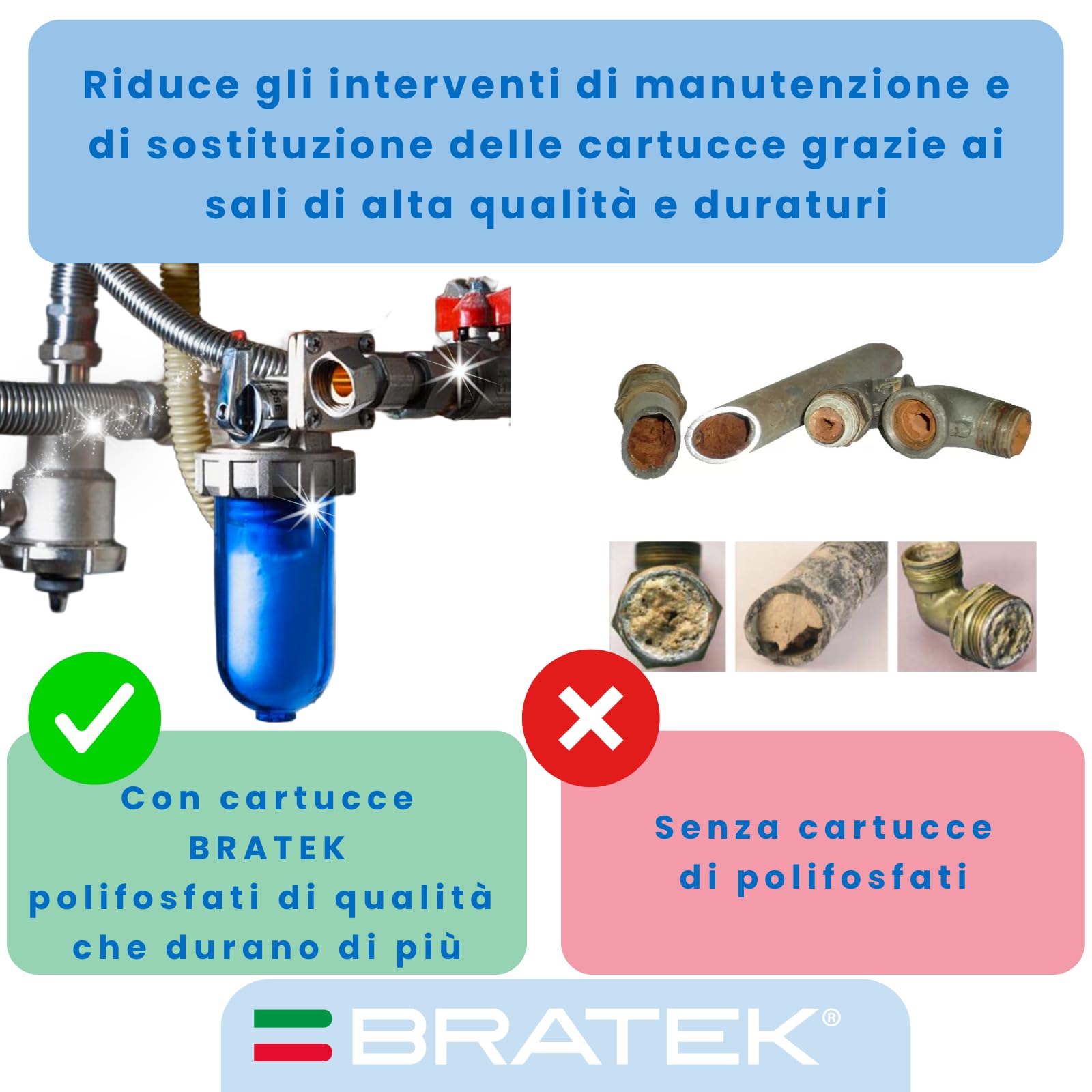 Bratek Polifosfati per Caldaia Ricarica in Cartucce Universali Made in Italy - 6 Cartucce Dosatore Polifosfati per Caldaia Compatibili con Filtro Anticalcare Standard x Protezione Impianto Idraulico