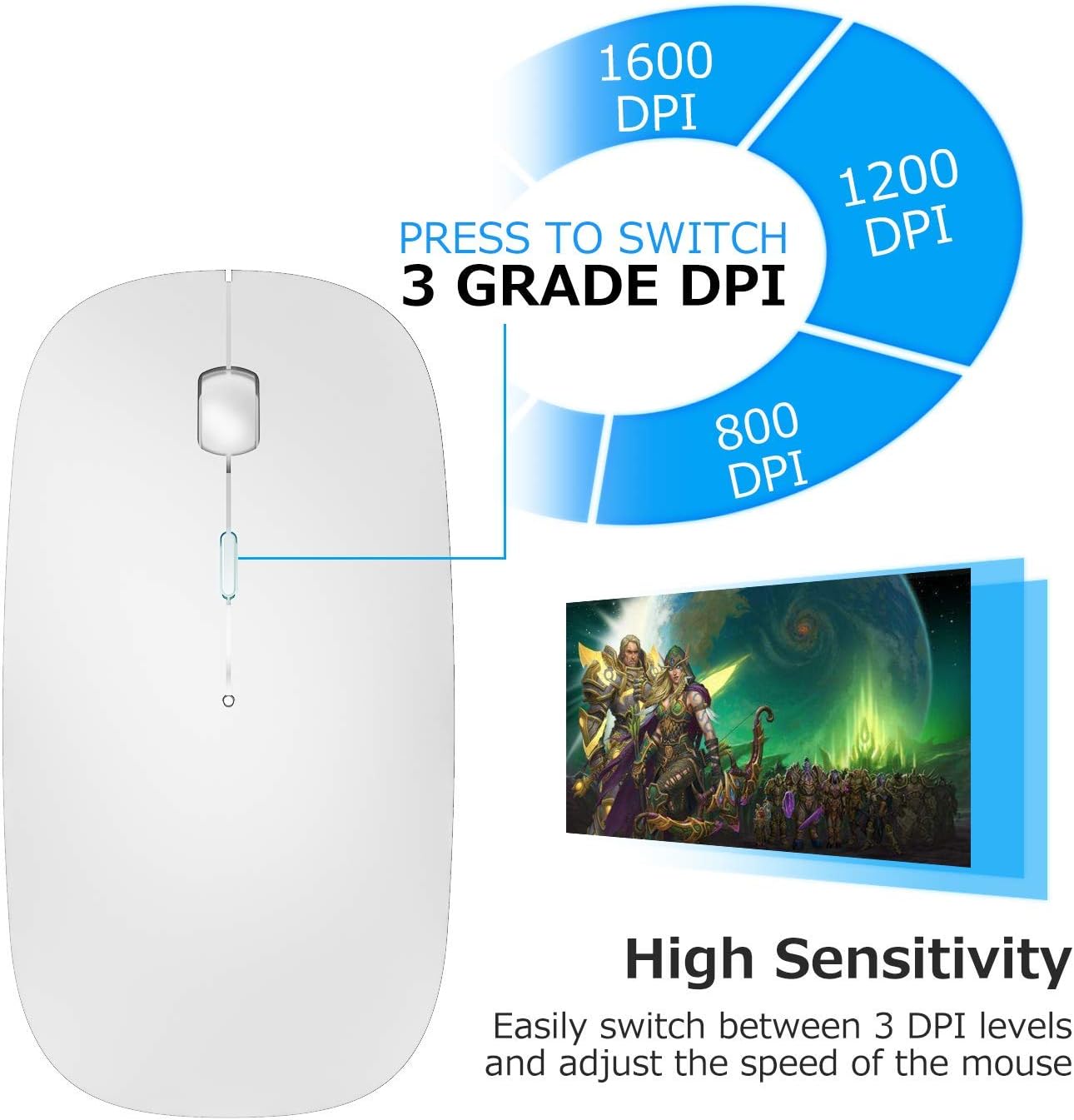 New [Upgraded] Slim Wireless Mouse, 2.4G Silent Laptop Mouse with Nano Receiver, Ergonomic Wireless Mouse for Laptop, Portable Mobile Optical Mice for Laptop, PC, Computer, for Notebook Mac (White)