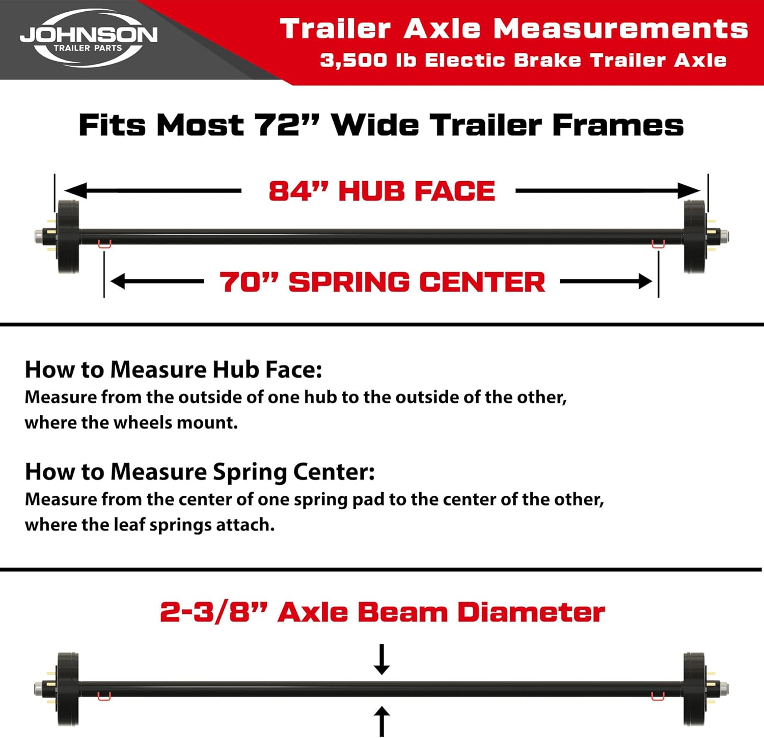 Rockwell American 3,500 lb Tandem Trailer Axle Kit – Electric Brake Trailer Axles – 84” Hub Face / 70” Spring Center – ST205/75R15 Radial Tires – 7,000 lb Capacity Running Gear
