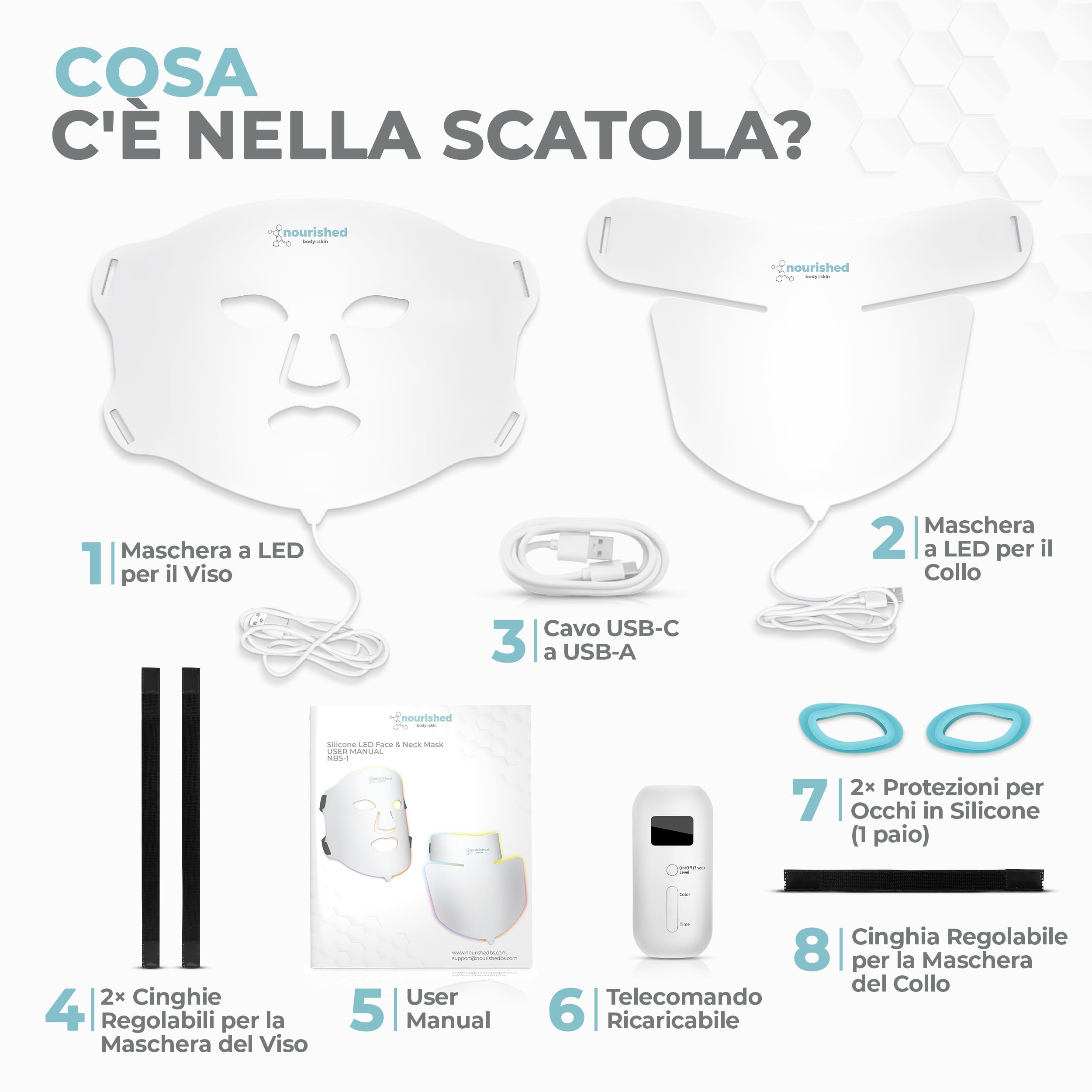 Nourished Bodynskin Maschera di Terapia con Luce LED per Viso & Collo - Dispositivo per la Cura della Pelle del Viso - 7 Colori Rosso & Blu - Ringiovanimento, Prodotto Anti-invecchiamento per le Rughe