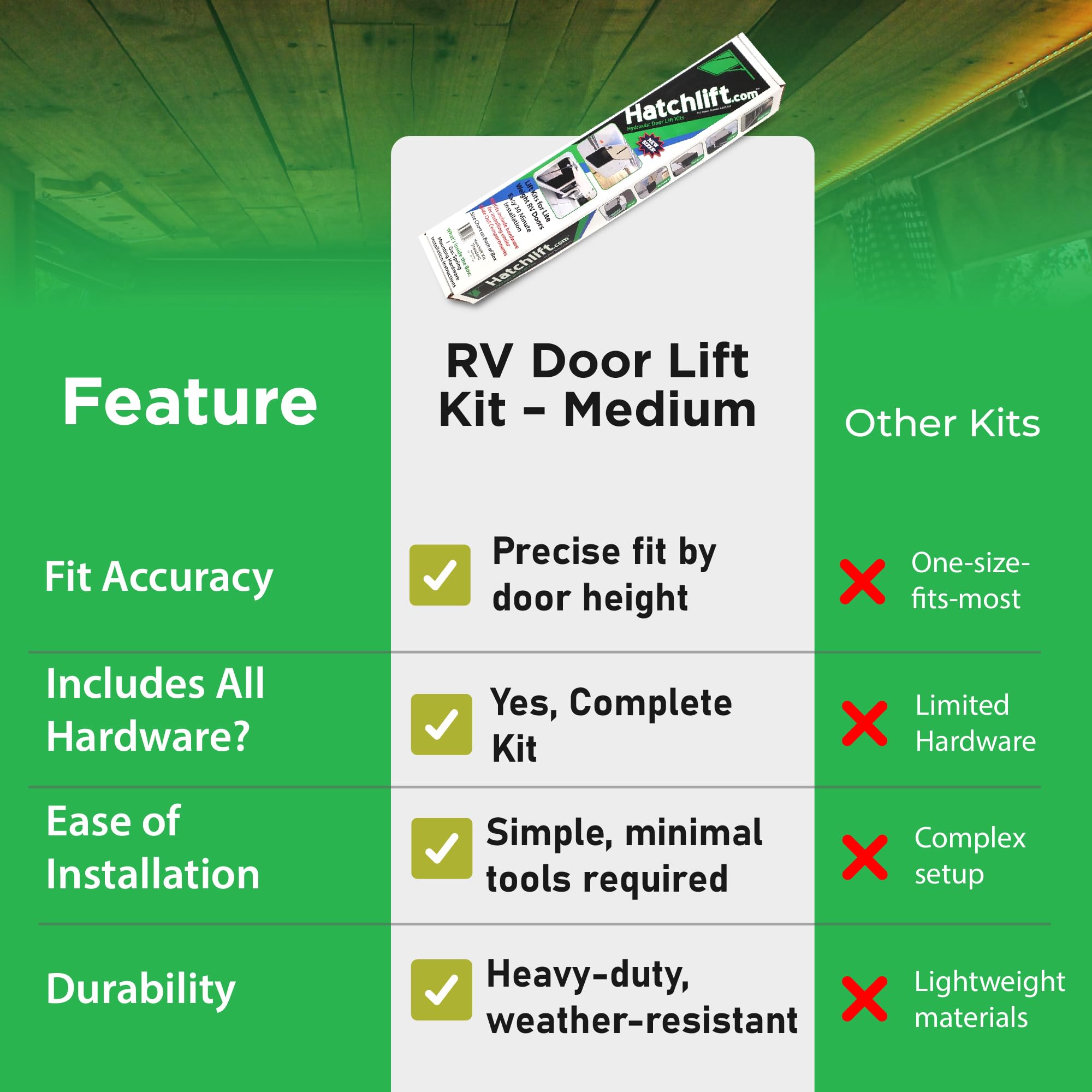 Hatchlift Kit Di Sollevamento Per Porte Camper – Adatto Ad Altezze Da 83,8 A 96,5 Cm – Molla A Gas E Hardware Inclusi - 3